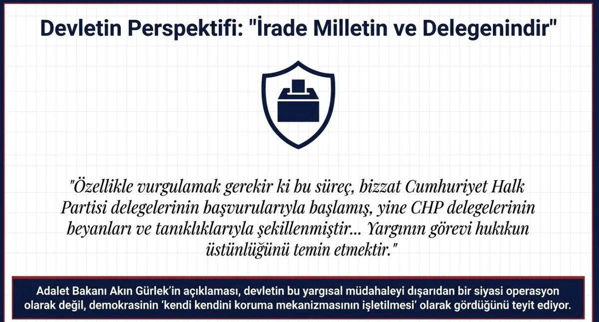 Ankara'dan tarihi karar! CHP 38. Kurultayı mutlak butlanla iptal: Özgür Özel tedbiren görevden uzaklaştırıldı, Kılıçdaroğlu göreve iade edildi-12