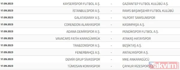 2023-2024 Süper Lig fikstürünün kuraları çekildi! Beşiktaş, Fenerbahçe, Galatasaray ve Trabzonspor'un ilk hafta rakipleri kimler? - 10