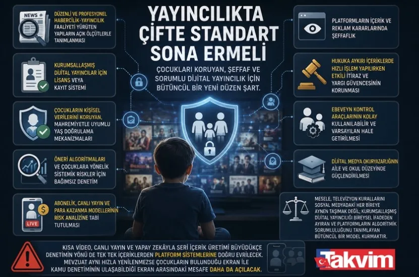 1786036474797.jpeg Sosyal medyada yetki boşluğu! Çocukları ve gençleri dijitalde kim koruyacak?-12