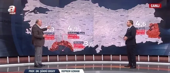 Van ve Antalya’daki peş peşe depremler neyin habercisi? Prof. Dr. Şükrü Ersoy A Haber yayınında açıkladı: O kent için uyarıyoruz