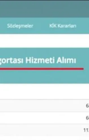 Ekrem İmamoğlu kaymak tabakanın peşinde!
