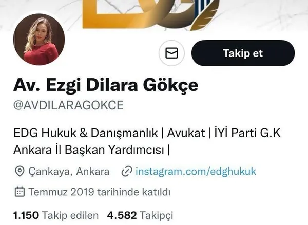 1667619177966.jpeg İYİ Partili Ezgi Dilara Gökçe'den skandal paylaşım! Kuduzla savaşan 10 yaşındaki çocuğun ailesini suçladı-3