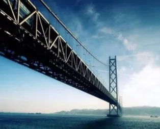 Sırada Çanakkale 1915 var