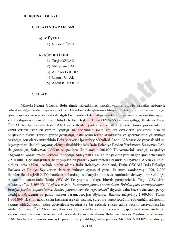 Bolu Belediyesi iddianamesinde çarpıcı detaylar: Marketler mühürlendi, kurban kesilmedi, ses kaydı çıktı | Tanju Özcan için 263 yıla kadar hapis talebi-5
