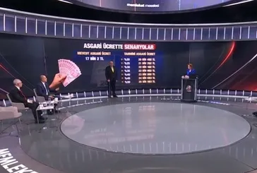 2025 asgari ücret zammı ne kadar olacak? Masadan ne çıkacak? SGK uzmanı canlı yayında rakam verdi