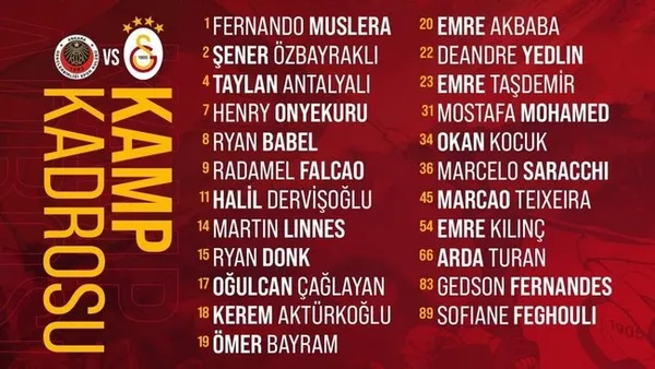 galatasarayin-genclerbirligi-maci-kamp-kadrosu-belli-oldu-1619878646232.jpg Galatasaray'ın Gençlerbirliği maçı kamp kadrosu belli oldu-1