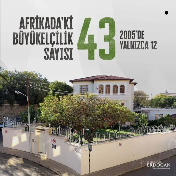 baskan-erdogandan-afrika-paylasimi-bugun-yaptigimiz-her-sey-tarihe-kazinir-1639852592331.jpeg Başkan Erdoğan'dan 'Afrika' paylaşımı: Bugün yaptığımız her şey tarihe kazınır-6