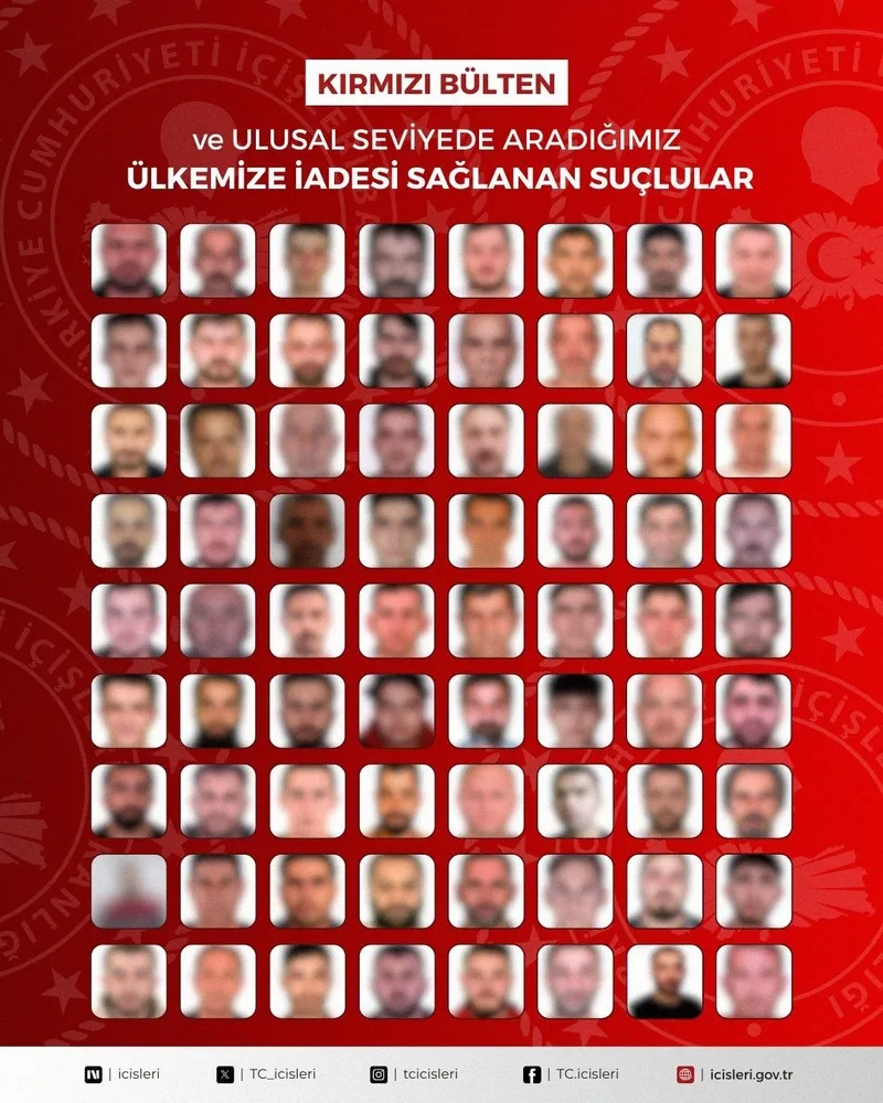 Kırmızı bültenli operasyon: 72 suçlu Türkiye’ye getirildi-2