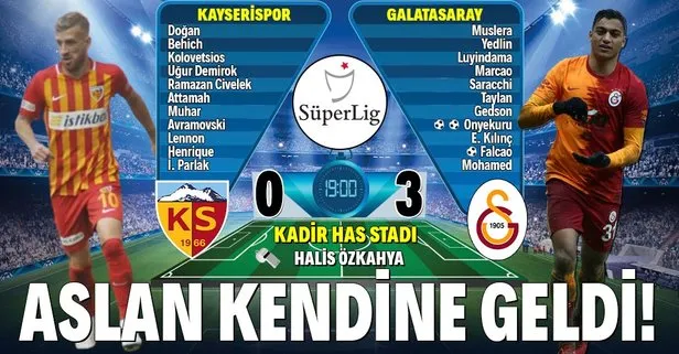 Kayserispor 0-3 Galatasaray | MAÇ SONUCU