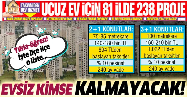 Ucuz ev için 81 ilde 238 proje!