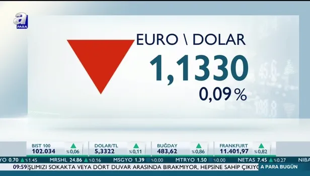 Euro ve dolar bugün ne kadar? (21 Şubat 2019)