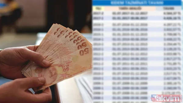 Emekliye 53.510 TL ek gelir fırsatı çıktı! SSK-Bağkur’lular için ikinci kıdem tazminatı yolu açılıyor! 1, 5, 10, 20 yıl... - 1