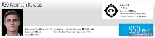 Galatasaray'ın yeni transferi Kazımcan Karataş kimdir? - 7