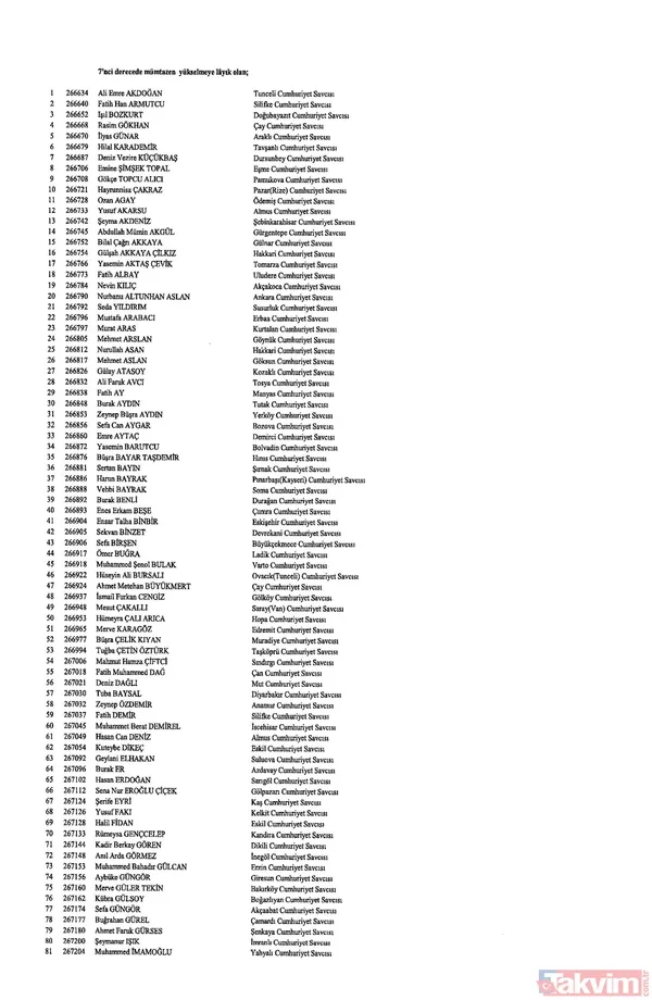 Hakim ve savcıların görevde yükselmelerine ilişkin kararlar Resmi Gazete'de yayımlandı! İşte isim isim o liste - 24