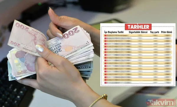 45'ten 54'e o kişilere özel emekli yaşı değişiyor! 1999 – 2019 sigortalılara sil baştan emeklilik koşulları listesi - 1