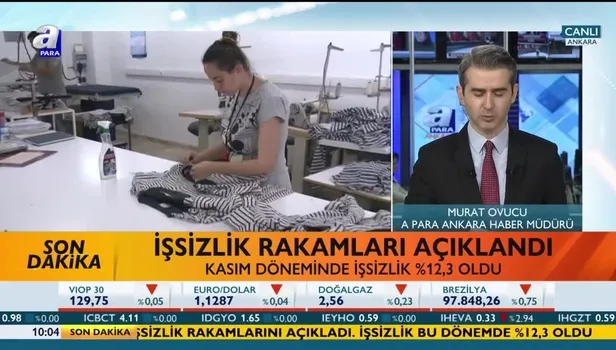 Kasım ayı işsizlik rakamları açıklandı
