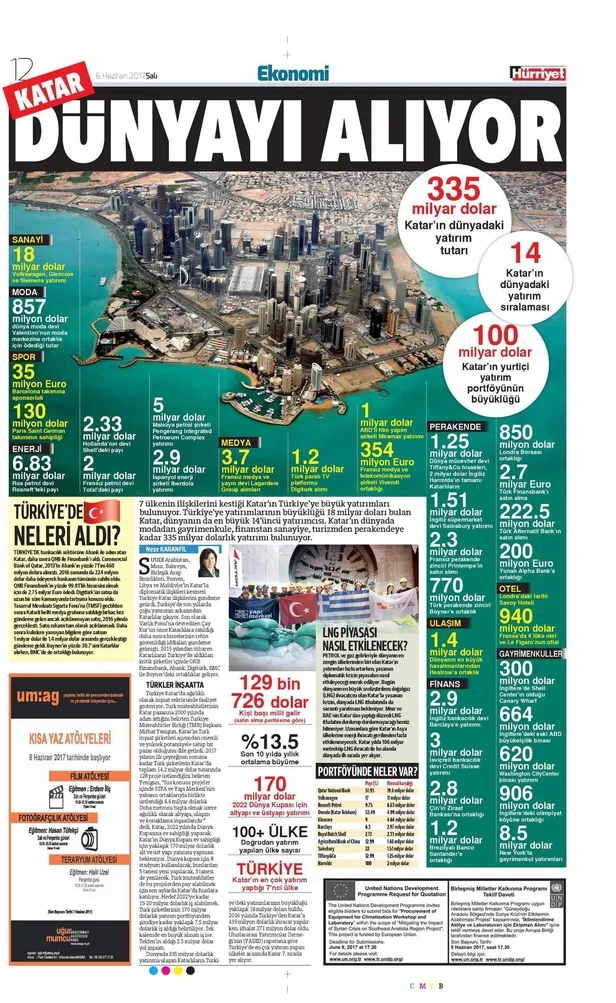 yatirim-avrupadan-gelince-sevinenler-katar-ile-isbirliginden-rahatsiz-oldu-kilicdaroglu-basi-cekiyor-1606509302888.jpeg Yatırım Avrupa’dan gelince sevinenler Katar ile işbirliğinden rahatsız oldu! Kılıçdaroğlu başı çekiyor…-6