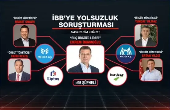 chp-neyi-perdelemeye-calisiyor-40-sayfalik-itiraf-bombasi-bana-ekrem-imamoglu-suc-isletti-diyen-isim-kim-medya-1742542729645.jpg