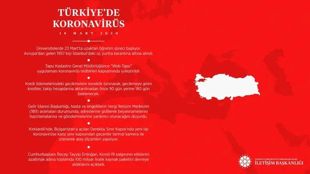 cumhurbaskani-iletisim-baskani-altundan-koronaviruse-karsi-alinan-tedbirlere-iliskin-aciklama-1584556954318.jpeg Cumhurbaşkanlığı İletişim Başkanı Altun'dan koronavirüse karşı alınan tedbirlere ilişkin açıklama-2