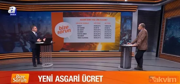 Milyonların gözü asgari ücrette! İşte pazarlığın başlayacağı rakam - 7