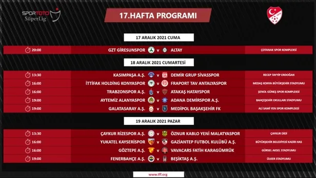 SON DAKİKA! Fenerbahçe - Beşiktaş derbisinin tarihi belli oldu | Süper Lig 17-23. hafta programı-1