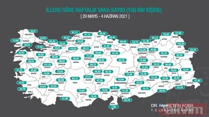Sağlık Bakanı Fahrettin Koca 100.000 nüfusa karşılık gelen haftalık vaka haritasını paylaştı! 29 Mayıs - 4 Haziran Ankara, İstanbul, İzmir son durum