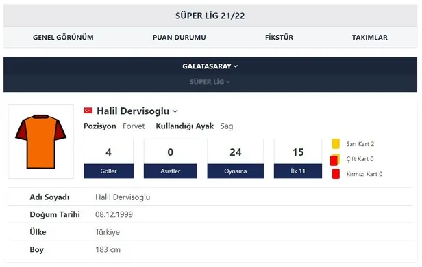Braga genç yıldız Halil Dervişoğlu'nun peşinde! Görüşmeler başladı-5