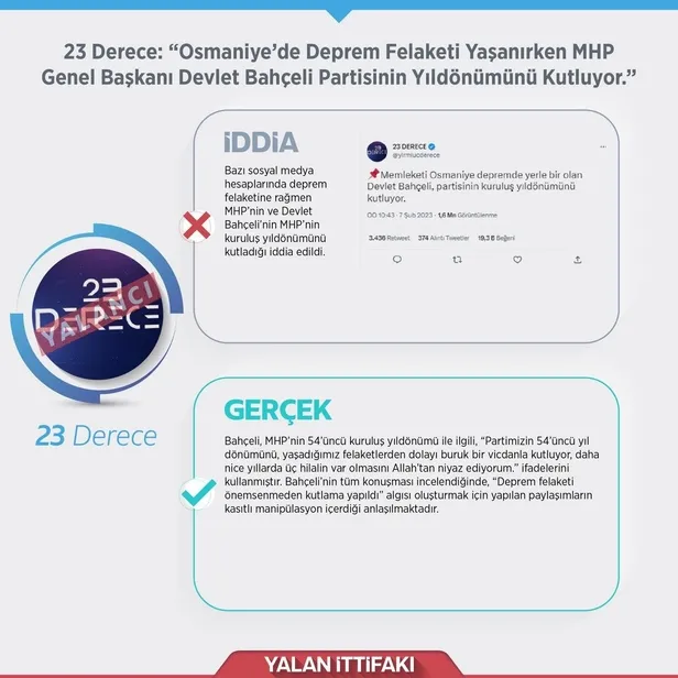 23-derece-isimli-operasyon-merkezi-deprem-uzerinden-algi-ve-provokasyon-pesinde-hesabi-sorulmayacak-mi-1677167294271.jpeg