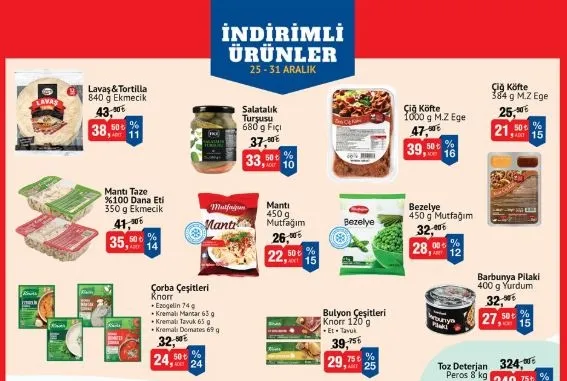 BİM’den Yılbaşı Fırsatı: O Ürün Yarın 29,50 TL!