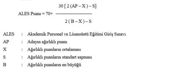 ALES/1 sınavı ne zaman? 2019 ALES tarihleri ÖSYM sınav takviminde yer aldı-1