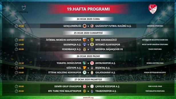 Süper Lig'de 18, 19 ve 20. hafta programı açıklandı!-2