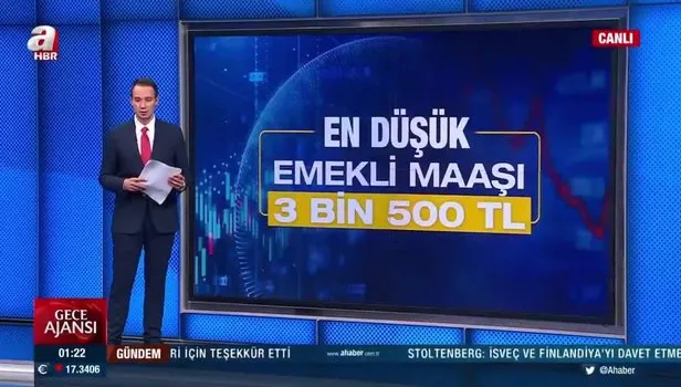 TBMM Plan Bütçe Komisyonu’nda belirlendi: En düşük emekli aylığı 3500 TL oldu