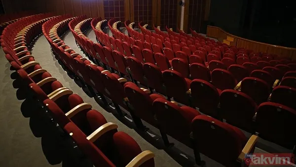 Devlet Tiyatroları Genel Müdürlüğü, Bu Yıl İçin Toplamda 63 Personel Alımı Yapıyor. Bu Süreçte Yazılı Sınav Uygulanmayacak, Değerlendirme 2024 Kpss (B) Grubu...