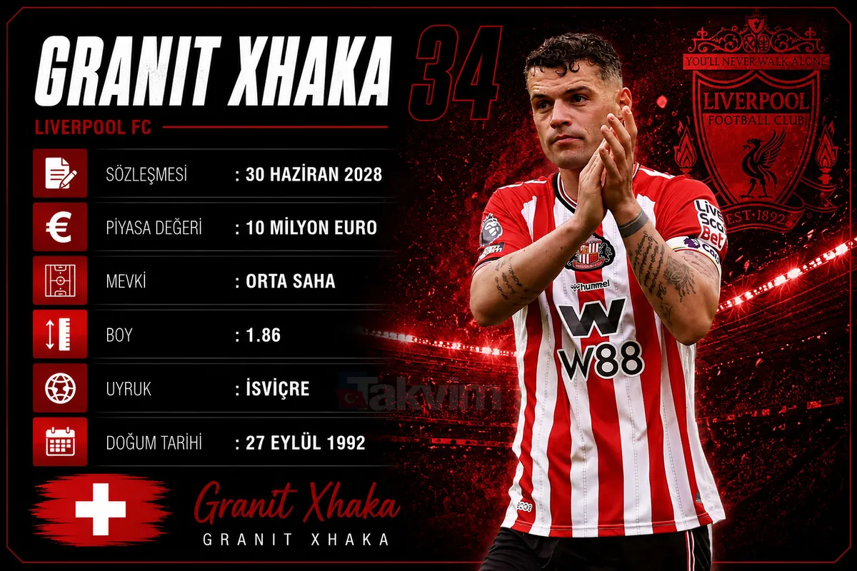 besiktasin-xhakasi-yok-yildiz-isimden-transfere-onay-1778844730865.jpg Beşiktaş'ın Xhaka'sı yok! Yıldız isimden transfere onay-3