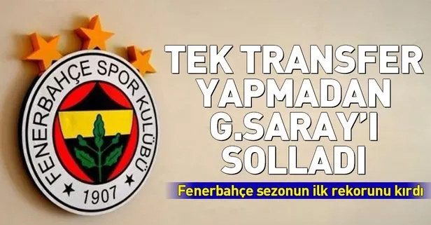 Fenerbahce Kombinede Rekor Kirdi Takvim