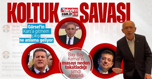 CHP’de Genel Başkanlık savaşı kızıştı! Gürsel Tekin’in ’Kars’a gitmem’ tweeti ne anlama geliyor? Ekrem İmamoğlu ve Mustafa Sarıgül...