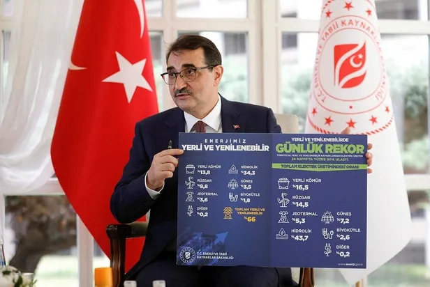 Enerji ve Tabii Kaynaklar Bakanı Fatih Dönmez'den Doğu Akdeniz'de kararlılık vurgusu-1