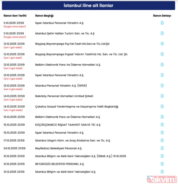 Belediyelere şoför, park işçisi, çöp personeli işçi personel alımı başladı! İşte İŞKUR başvuru şartları - 9