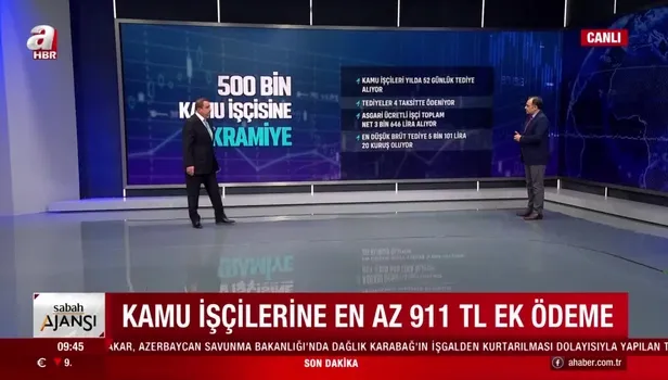 Kamu işçilerine en az 911 TL ek ödeme! Kim ne kadar ilave tediye alacak?