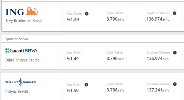 30.000-50.000 ve 100.000 TL limitle kredi veren bankalar! Paraya sıkıştıysanız...-9