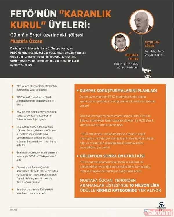 FETÖ'de pasta büyük kavga büyük! Geberen Gülen'in kara kutusu Uzun Cevdet'in uzun uzadıya söğüşü: Himmeti zimmet etti milyonlar hortumladı - 4