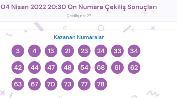 8-nisan-on-numara-cekilis-sonuclari-aciklandi-mi-millipiyangoonline-on-numara-cekilis-sonuclari-sorgulama-numa-1649439462017.jpg