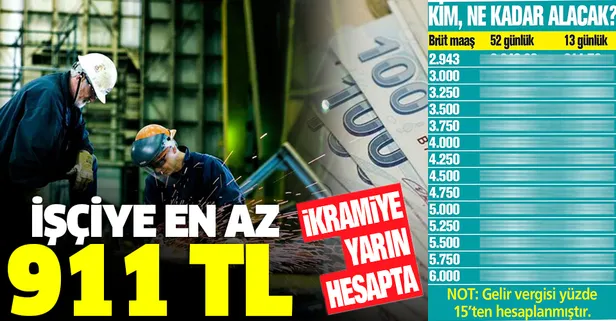 İşçiye en az 911 TL | Kim, ne kadar ikramiye alacak?