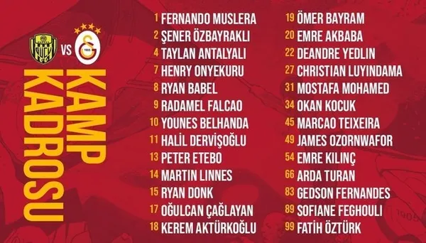 son-dakika-galatasarayin-ankaragucu-maci-kadrosu-belli-oldu-1614686268099.jpg