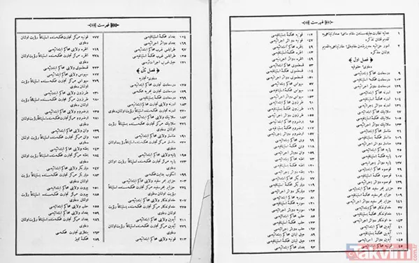 Osmanlı İmparatorluğu'nun 34. padişahı Sultan II. Abdülhamid Han'ın hayatını kaybettiği oda görüntülendi - 46