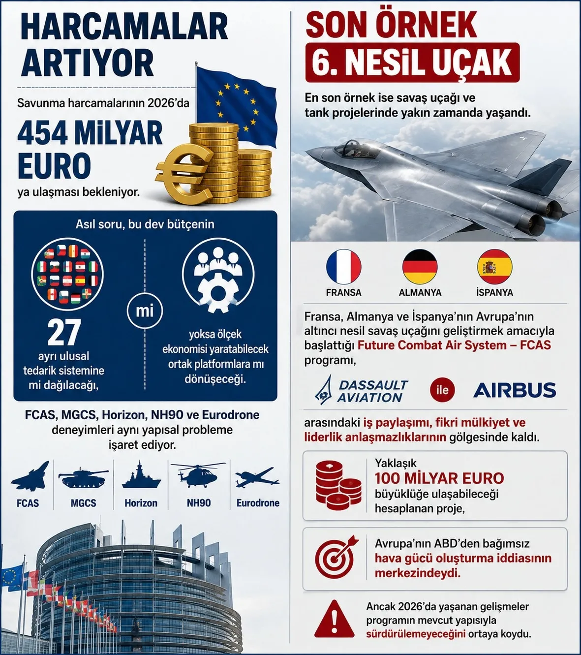 mekkede-ortaklik-avrupada-anlasmazlik-1786410367036.jpeg Mekke'de ortaklık, Avrupa'da anlaşmazlık: Üçlü savunma ittifakına karşı proje krizi-4
