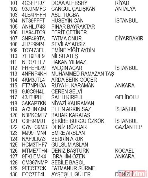 23 Aralık 2024 Nestlè Kahvaltılık Gevrekler Minions Kampanyası çekiliş sonuçları belli oldu! İşte ASİL-YEDEK isim listesi... - 5