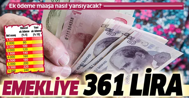 Emekliye 361 lira ek ödeme | Ek ödemeyle SSK SGK ve Bağ-Kur 2020 güncel emekli maaşı ne kadar olacak?