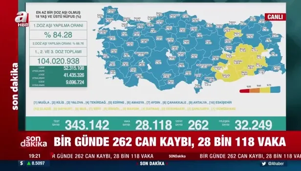 Sağlık Bakanlığı 16 Eylül 2021 koronavirüs vaka, vefat ve aşı tablosunu paylaştı