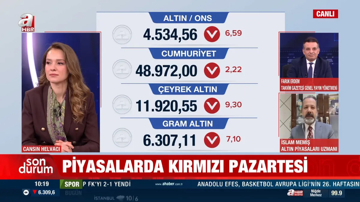 Altında ’kırmızı tablo’ alarmı: Faruk Erdem alım fırsatını açıkladı! Bu yıl kazanç yılı değil